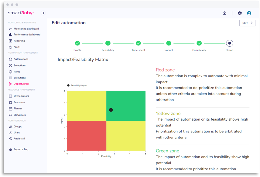 Automations Example