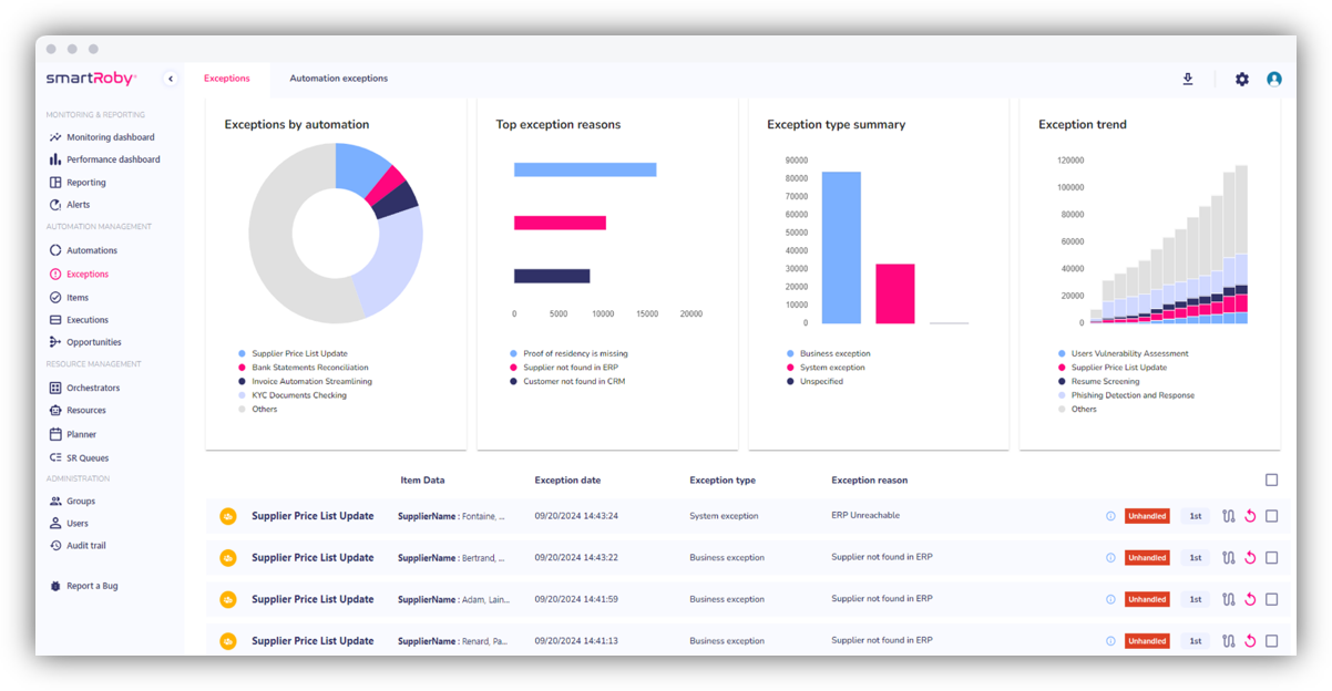 Team Projects Example