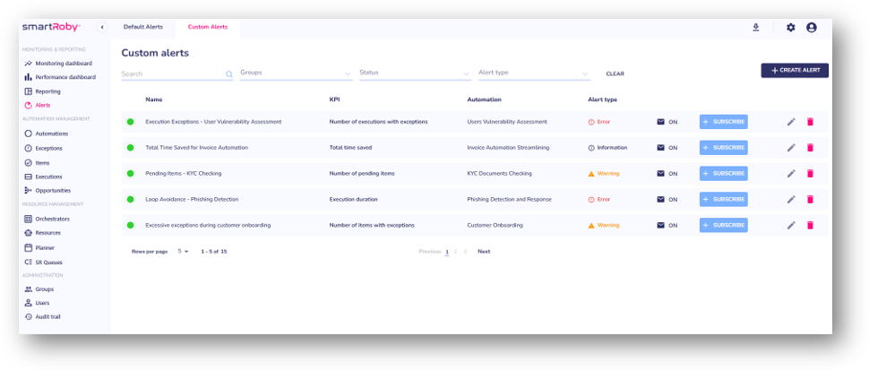 Team Projects Example