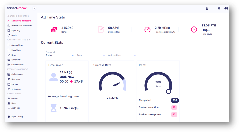 Automations Example